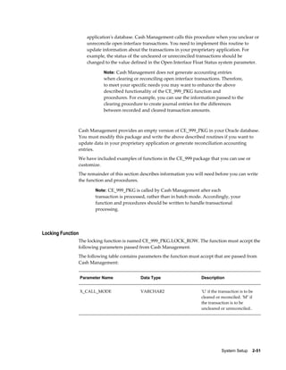 application's database. Cash Management calls this procedure when you unclear or
                     unreconcile open interface transactions. You need to implement this routine to
                     update information about the transactions in your proprietary application. For
                     example, the status of the uncleared or unreconciled transactions should be
                     changed to the value defined in the Open Interface Float Status system parameter.

                             Note: Cash Management does not generate accounting entries
                             when clearing or reconciling open interface transactions. Therefore,
                             to meet your specific needs you may want to enhance the above
                             described functionality of the CE_999_PKG function and
                             procedures. For example, you can use the information passed to the
                             clearing procedure to create journal entries for the differences
                             between recorded and cleared transaction amounts.



               Cash Management provides an empty version of CE_999_PKG in your Oracle database.
               You must modify this package and write the above described routines if you want to
               update data in your proprietary application or generate reconciliation accounting
               entries.
               We have included examples of functions in the CE_999 package that you can use or
               customize.
               The remainder of this section describes information you will need before you can write
               the function and procedures.

                         Note: CE_999_PKG is called by Cash Management after each
                         transaction is processed, rather than in batch mode. Accordingly, your
                         function and procedures should be written to handle transactional
                         processing.




Locking Function
               The locking function is named CE_999_PKG.LOCK_ROW. The function must accept the
               following parameters passed from Cash Management.
               The following table contains parameters the function must accept that are passed from
               Cash Management:


                   Parameter Name             Data Type                     Description


                   X_CALL_MODE                VARCHAR2                      'U' if the transaction is to be
                                                                            cleared or reconciled. 'M" if
                                                                            the transaction is to be
                                                                            uncleared or unreconciled..




                                                                                        System Setup    2-51
 