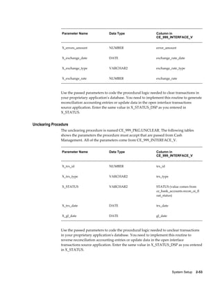 Parameter Name              Data Type                    Column in
                                                                         CE_999_INTERFACE_V


                X_errors_amount             NUMBER                       error_amount


                X_exchange_date             DATE                         exchange_rate_date


                X_exchange_type             VARCHAR2                     exchange_rate_type


                X_exchange_rate             NUMBER                       exchange_rate



               Use the passed parameters to code the procedural logic needed to clear transactions in
               your proprietary application's database. You need to implement this routine to generate
               reconciliation accounting entries or update data in the open interface transactions
               source application. Enter the same value in X_STATUS_DSP as you entered in
               X_STATUS.


Unclearing Procedure
               The unclearing procedure is named CE_999_PKG.UNCLEAR. The following tables
               shows the parameters the procedure must accept that are passed from Cash
               Management. All of the parameters come from CE_999_INTERFACE_V.


                Parameter Name              Data Type                    Column in
                                                                         CE_999_INTERFACE_V


                X_trx_id                    NUMBER                       trx_id


                X_trx_type                  VARCHAR2                     trx_type


                X_STATUS                    VARCHAR2                     STATUS (value comes from
                                                                         ce_bank_accounts.recon_oi_fl
                                                                         oat_status)


                X_trx_date                  DATE                         trx_date


                X_gl_date                   DATE                         gl_date



               Use the passed parameters to code the procedural logic needed to unclear transactions
               in your proprietary application's database. You need to implement this routine to
               reverse reconciliation accounting entries or update data in the open interface
               transactions source application. Enter the same value in X_STATUS_DSP as you entered
               in X_STATUS.




                                                                                    System Setup    2-53
 