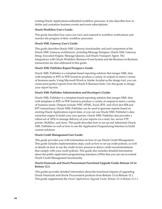 existing Oracle Applications-embedded workflow processes. It also describes how to
     define and customize business events and event subscriptions.
     Oracle Workflow User's Guide:
     This guide describes how users can view and respond to workflow notifications and
     monitor the progress of their workflow processes.
     Oracle XML Gateway User's Guide:
     This guide describes Oracle XML Gateway functionality and each component of the
     Oracle XML Gateway architecture, including Message Designer, Oracle XML Gateway
     Setup, Execution Engine, Message Queues, and Oracle Transport Agent. The
     integrations with Oracle Workflow Business Event System and the Business-to-Business
     transactions are also addressed in this guide.
     Oracle XML Publisher Report Designer's Guide:
     Oracle XML Publisher is a template-based reporting solution that merges XML data
     with templates in RTF or PDF format to produce a variety of outputs to meet a variety
     of business needs. Using Microsoft Word or Adobe Acrobat as the design tool, you can
     create pixel-perfect reports from the Oracle E-Business Suite. Use this guide to design
     your report layouts.
     Oracle XML Publisher Administration and Developer's Guide:
     Oracle XML Publisher is a template-based reporting solution that merges XML data
     with templates in RTF or PDF format to produce a variety of outputs to meet a variety
     of business needs. Outputs include: PDF, HTML, Excel, RTF, and eText (for EDI and
     EFT transactions). Oracle XML Publisher can be used to generate reports based on
     existing Oracle Applications report data, or you can use Oracle XML Publisher's data
     extraction engine to build your own queries. Oracle XML Publisher also provides a
     robust set of APIs to manage delivery of your reports via e-mail, fax, secure FTP,
     printer, WebDav, and more. This guide describes how to set up and administer Oracle
     XML Publisher as well as how to use the Application Programming Interface to build
     custom solutions.
     Oracle Credit Management User Guide:
     This guide provides you with information on how to use Oracle Credit Management.
     This guide includes implementation steps, such as how to set up credit policies, as well
     as details on how to use the credit review process to derive credit recommendations
     that comply with your credit policies. This guide also includes detailed information
     about the public application programming interfaces (APIs) that you can use to extend
     Oracle Credit Management functionality.
     Oracle Financials and Oracle Procurement Functional Upgrade Guide: Release 11i to
     Release 12.1:
     This guides provides detailed information about the functional impacts of upgrading
     Oracle Financials and Oracle Procurement products from Release 11i to Release 12.1.
     This guide supplements the Oracle Applications Upgrade Guide: Release 11i to Release 12.1.1
     .




xx
 