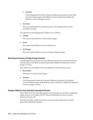 •   Payables
                         Cash Management checks the Tolerance Differences parameter (in the Bank
                         Account Controls region of the Bank Account) to determine whether the
                         difference is due to charges or errors.


                 •   No Action
                     The unaccounted difference indicates an error. The statement line must be
                     reconciled manually.

                 The options for Cash Management Cashflows are as follows:
                 •   Charges
                     The unaccounted difference is due to bank charges.

                 •   Errors
                     The unaccounted difference is due to bank errors.

                 •   FX Charges
                     The unaccounted difference is due to foreign exchange charges.


Bank Account Currency is Foreign (Foreign Scenario)
                 Cash Management checks the Tolerance Differences parameter (in the Bank Account
                 controls region of the Bank Account) to determine whether the difference is due to
                 charges or errors.
                 How differences are handled in this case depends on the transaction source:
                 •   Receivables
                     Differences are always bank charges.

                 •   Payables
                     Cash Management checks the Tolerance Differences parameter (in the Bank
                     Account Controls region of the Bank Account) to determine whether the difference
                     is due to charges or errors.


Example of Multi-Currency Clearing for International Scenario
                 These tables show how Cash Management clears discrepancies. In these examples the
                 ledger currency is US dollars. The AP Tolerance Differences are Errors and the
                 Tolerance Percent is 50.
                 The following table contains the bank account transaction information in Oracle
                 Receivables and Oracle Payables:




5-12    Oracle Cash Management User Guide
 