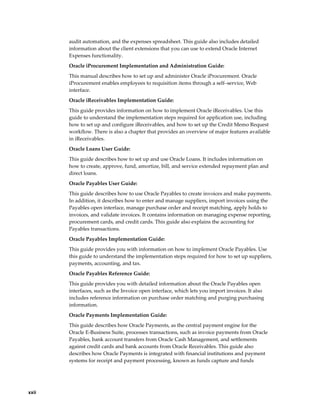 audit automation, and the expenses spreadsheet. This guide also includes detailed
       information about the client extensions that you can use to extend Oracle Internet
       Expenses functionality.
       Oracle iProcurement Implementation and Administration Guide:
       This manual describes how to set up and administer Oracle iProcurement. Oracle
       iProcurement enables employees to requisition items through a self–service, Web
       interface.
       Oracle iReceivables Implementation Guide:
       This guide provides information on how to implement Oracle iReceivables. Use this
       guide to understand the implementation steps required for application use, including
       how to set up and configure iReceivables, and how to set up the Credit Memo Request
       workflow. There is also a chapter that provides an overview of major features available
       in iReceivables.
       Oracle Loans User Guide:
       This guide describes how to set up and use Oracle Loans. It includes information on
       how to create, approve, fund, amortize, bill, and service extended repayment plan and
       direct loans.
       Oracle Payables User Guide:
       This guide describes how to use Oracle Payables to create invoices and make payments.
       In addition, it describes how to enter and manage suppliers, import invoices using the
       Payables open interface, manage purchase order and receipt matching, apply holds to
       invoices, and validate invoices. It contains information on managing expense reporting,
       procurement cards, and credit cards. This guide also explains the accounting for
       Payables transactions.
       Oracle Payables Implementation Guide:
       This guide provides you with information on how to implement Oracle Payables. Use
       this guide to understand the implementation steps required for how to set up suppliers,
       payments, accounting, and tax.
       Oracle Payables Reference Guide:
       This guide provides you with detailed information about the Oracle Payables open
       interfaces, such as the Invoice open interface, which lets you import invoices. It also
       includes reference information on purchase order matching and purging purchasing
       information.
       Oracle Payments Implementation Guide:
       This guide describes how Oracle Payments, as the central payment engine for the
       Oracle E-Business Suite, processes transactions, such as invoice payments from Oracle
       Payables, bank account transfers from Oracle Cash Management, and settlements
       against credit cards and bank accounts from Oracle Receivables. This guide also
       describes how Oracle Payments is integrated with financial institutions and payment
       systems for receipt and payment processing, known as funds capture and funds




xxii
 