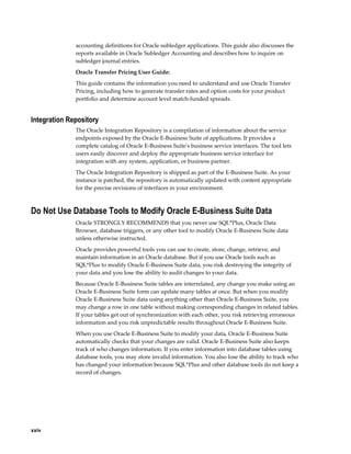 accounting definitions for Oracle subledger applications. This guide also discusses the
              reports available in Oracle Subledger Accounting and describes how to inquire on
              subledger journal entries.
              Oracle Transfer Pricing User Guide:
              This guide contains the information you need to understand and use Oracle Transfer
              Pricing, including how to generate transfer rates and option costs for your product
              portfolio and determine account level match-funded spreads.


Integration Repository
              The Oracle Integration Repository is a compilation of information about the service
              endpoints exposed by the Oracle E-Business Suite of applications. It provides a
              complete catalog of Oracle E-Business Suite's business service interfaces. The tool lets
              users easily discover and deploy the appropriate business service interface for
              integration with any system, application, or business partner.
              The Oracle Integration Repository is shipped as part of the E-Business Suite. As your
              instance is patched, the repository is automatically updated with content appropriate
              for the precise revisions of interfaces in your environment.



Do Not Use Database Tools to Modify Oracle E-Business Suite Data
              Oracle STRONGLY RECOMMENDS that you never use SQL*Plus, Oracle Data
              Browser, database triggers, or any other tool to modify Oracle E-Business Suite data
              unless otherwise instructed.
              Oracle provides powerful tools you can use to create, store, change, retrieve, and
              maintain information in an Oracle database. But if you use Oracle tools such as
              SQL*Plus to modify Oracle E-Business Suite data, you risk destroying the integrity of
              your data and you lose the ability to audit changes to your data.
              Because Oracle E-Business Suite tables are interrelated, any change you make using an
              Oracle E-Business Suite form can update many tables at once. But when you modify
              Oracle E-Business Suite data using anything other than Oracle E-Business Suite, you
              may change a row in one table without making corresponding changes in related tables.
              If your tables get out of synchronization with each other, you risk retrieving erroneous
              information and you risk unpredictable results throughout Oracle E-Business Suite.
              When you use Oracle E-Business Suite to modify your data, Oracle E-Business Suite
              automatically checks that your changes are valid. Oracle E-Business Suite also keeps
              track of who changes information. If you enter information into database tables using
              database tools, you may store invalid information. You also lose the ability to track who
              has changed your information because SQL*Plus and other database tools do not keep a
              record of changes.




xxiv
 