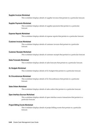 Supplier Invoices Worksheet
                 This worksheet displays details of supplier invoices that pertain to a particular forecast.


Supplier Payments Worksheet
                 This worksheet displays details of supplier payments that pertain to a particular
                 forecast.


Expense Reports Worksheet
                 This worksheet displays details of expense reports that pertain to a particular forecast.


Customer Invoices Worksheet
                 This worksheet displays details of customer invoices that pertain to a particular
                 forecast.


Customer Receipts Worksheet
                 This worksheet displays details of customer receipts that pertain to a particular forecast.


Sales Forecasts Worksheet
                 This worksheet displays details of sales forecasts that pertain to a particular forecast.


GL Budgets Worksheet
                 This worksheet displays details of GL budgets that pertain to a particular forecast.


GL Encumbrances Worksheet
                 This worksheet displays details of GL Encumbrances that pertain to a particular
                 forecast.


Sales Orders Worksheet
                 This worksheet displays details of sales orders that pertain to a particular forecast.


Open Interface Sources Worksheet
                 This worksheet displays details of open interface source transactions that pertain to a
                 particular forecast.


Project Billing Events Worksheet
                 This worksheet displays details of project billing events that pertain to a particular
                 forecast.




6-46    Oracle Cash Management User Guide
 
