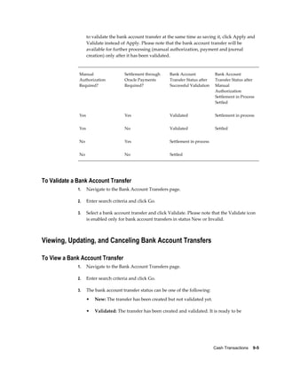 to validate the bank account transfer at the same time as saving it, click Apply and
                    Validate instead of Apply. Please note that the bank account transfer will be
                    available for further processing (manual authorization, payment and journal
                    creation) only after it has been validated.


              Manual                   Settlement through    Bank Account            Bank Account
              Authorization            Oracle Payments       Transfer Status after   Transfer Status after
              Required?                Required?             Successful Validation   Manual
                                                                                     Authorization
                                                                                     Settlement in Process
                                                                                     Settled


              Yes                      Yes                   Validated               Settlement in process


              Yes                      No                    Validated               Settled


              No                       Yes                   Settlement in process


              No                       No                    Settled




To Validate a Bank Account Transfer
              1.    Navigate to the Bank Account Transfers page.

              2.    Enter search criteria and click Go.

              3.    Select a bank account transfer and click Validate. Please note that the Validate icon
                    is enabled only for bank account transfers in status New or Invalid.



Viewing, Updating, and Canceling Bank Account Transfers

To View a Bank Account Transfer
              1.    Navigate to the Bank Account Transfers page.

              2.    Enter search criteria and click Go.

              3.    The bank account transfer status can be one of the following:
                    •   New: The transfer has been created but not validated yet.

                    •   Validated: The transfer has been created and validated. It is ready to be




                                                                                     Cash Transactions    9-5
 