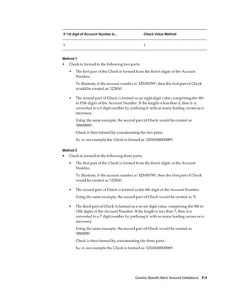 If 1st digit of Account Number is...                Check Value Method


9                                                   1



Method 1
•   Check is formed in the following two parts:
    •   The first part of the Check is formed from the first 6 digits of the Account
        Number.
        To illustrate, if the account number is '123456789', then the first part of Check
        would be created as '123456'.

    •   The second part of Check is formed as an eight digit value, comprising the 8th
        to 15th digits of the Account Number. If the length is less than 8, then it is
        converted to a 8 digit number by prefixing it with as many leading zeroes as is
        necessary.
        Using the same example, the second part of Check would be created as
        '00000089'.
        Check is then formed by concatenating the two parts.
        So, in our example the Check is formed as '12345600000089'.

Method 2
•   Check is formed in the following three parts:
    •   The first part of the Check is formed from the first 6 digits of the Account
        Number.
        To illustrate, if the account number is '123456789', then the first part of Check
        would be created as '123456'.

    •   The second part of Check is formed as the 8th digit of the Account Number.
        Using the same example, the second part of Check would be created as '8'.

    •   The third part of Check is formed as a seven digit value, comprising the 9th to
        15th digits of the Account Number. If the length is less than 7, then it is
        converted to a 7 digit number by prefixing it with as many leading zeroes as is
        necessary.
        Using the same example, the second part of Check would be created as
        '0000009'.
        Check is then formed by concatenating the three parts.
        So, in our example the Check is formed as '12345680000009'.




                                              Country Specific Bank Account Validations    F-9
 