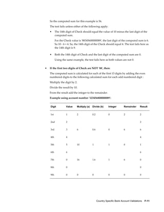 So the computed sum for this example is 56.
    The test fails unless either of the following apply:
    •     The 14th digit of Check should equal the value of 10 minus the last digit of the
          computed sum.
          For the Check value is '88345600000089', the last digit of the computed sum is 6.
          So 10 - 6 = 4. So, the 14th digit of the Check should equal 4. The test fails here as
          the 14th digit is 9.

    •     Both the 14th digit of Check and the last digit of the computed sum are 0.
          Using the same example, the test fails here as both values are not 0.


•   If the first two digits of Check are NOT '88', then:
    The computed sum is calculated for each of the first 13 digits by adding the even
    numbered digits to the following calculated sum for each odd numbered digit :
    Multiply the digit by 2.
    Divide the result by 10.
    From the result add the integer to the remainder.
    Example using account number '123456800000089':


    Digit           Value     Multiply (a)   Divide (b)       Integer       Remainder      Result


    1st             1         2              0.2              0             2              2


    2nd             2                                                                      2


    3rd             3         6              0.6              0             6              6


    4th             4                                                                      4


    5th             5         10             1                1             0              1


    6th             6                                                                      6


    7th             0         16             1.6              1             6              0


    8th             0                                                                      0


    9th             0         0              0                0             0              0




                                                   Country Specific Bank Account Validations    F-11
 