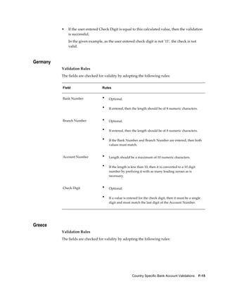 •   If the user entered Check Digit is equal to this calculated value, then the validation
              is successful.
              In the given example, as the user entered check digit is not '11', the check is not
              valid.



Germany
          Validation Rules
          The fields are checked for validity by adopting the following rules:


          Field                     Rules


          Bank Number               •   Optional.

                                    •   If entered, then the length should be of 8 numeric characters.


          Branch Number             •   Optional.

                                    •   If entered, then the length should be of 8 numeric characters.

                                    •   If the Bank Number and Branch Number are entered, then both
                                        values must match.


          Account Number            •   Length should be a maximum of 10 numeric characters.

                                    •   If the length is less than 10, then it is converted to a 10 digit
                                        number by prefixing it with as many leading zeroes as is
                                        necessary.


          Check Digit               •   Optional.

                                    •   If a value is entered for the check digit, then it must be a single
                                        digit and must match the last digit of the Account Number.




Greece
          Validation Rules
          The fields are checked for validity by adopting the following rules:




                                                         Country Specific Bank Account Validations    F-15
 