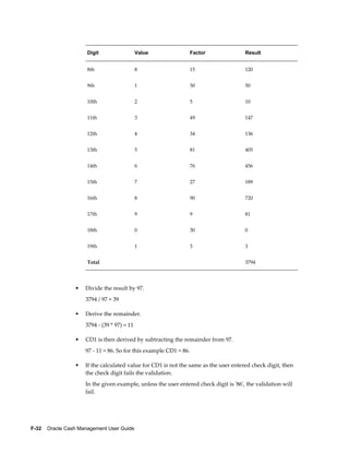 Digit                  Value                 Factor              Result


                      8th                    8                     15                  120


                      9th                    1                     50                  50


                      10th                   2                     5                   10


                      11th                   3                     49                  147


                      12th                   4                     34                  136


                      13th                   5                     81                  405


                      14th                   6                     76                  456


                      15th                   7                     27                  189


                      16th                   8                     90                  720


                      17th                   9                     9                   81


                      18th                   0                     30                  0


                      19th                   1                     3                   3


                      Total                                                            3794




                 •   Divide the result by 97.
                     3794 / 97 = 39

                 •   Derive the remainder.
                     3794 - (39 * 97) = 11

                 •   CD1 is then derived by subtracting the remainder from 97.
                     97 - 11 = 86. So for this example CD1 = 86.

                 •   If the calculated value for CD1 is not the same as the user entered check digit, then
                     the check digit fails the validation.
                     In the given example, unless the user entered check digit is '86', the validation will
                     fail.




F-32    Oracle Cash Management User Guide
 