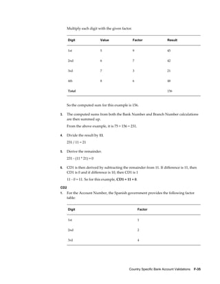 Multiply each digit with the given factor.


      Digit                Value                  Factor                Result


      1st                  5                      9                     45


      2nd                  6                      7                     42


      3rd                  7                      3                     21


      4th                  8                      6                     48


      Total                                                             156



     So the computed sum for this example is 156.

3.   The computed sums from both the Bank Number and Branch Number calculations
     are then summed up.
     From the above example, it is 75 + 156 = 231.

4.   Divide the result by 11.
     231 / 11 = 21

5.   Derive the remainder.
     231 - (11 * 21) = 0

6.   CD1 is then derived by subtracting the remainder from 11. If difference is 11, then
     CD1 is 0 and if difference is 10, then CD1 is 1
     11 - 0 = 11. So for this example, CD1 = 11 = 0.

CD2
1.   For the Account Number, the Spanish government provides the following factor
     table:


      Digit                                            Factor


      1st                                              1


      2nd                                              2


      3rd                                              4




                                              Country Specific Bank Account Validations    F-35
 
