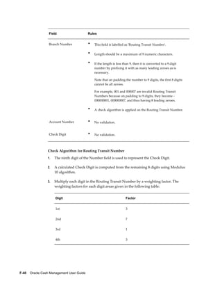 Field                     Rules


                  Branch Number             •   This field is labelled as 'Routing Transit Number'.

                                            •   Length should be a maximum of 9 numeric characters.

                                            •   If the length is less than 9, then it is converted to a 9 digit
                                                number by prefixing it with as many leading zeroes as is
                                                necessary.

                                                Note that on padding the number to 9 digits, the first 8 digits
                                                cannot be all zeroes.

                                                For example, 001 and 000007 are invalid Routing Transit
                                                Numbers because on padding to 9 digits, they become -
                                                000000001, 000000007, and thus having 8 leading zeroes.

                                            •   A check algorithm is applied on the Routing Transit Number.


                  Account Number            •   No validation.


                  Check Digit               •   No validation.



                 Check Algorithm for Routing Transit Number
                 1.   The ninth digit of the Number field is used to represent the Check Digit.

                 2.   A calculated Check Digit is computed from the remaining 8 digits using Modulus
                      10 algorithm.

                 3.   Multiply each digit in the Routing Transit Number by a weighting factor. The
                      weighting factors for each digit areas given in the following table:


                      Digit                                             Factor


                      1st                                               3


                      2nd                                               7


                      3rd                                               1


                      4th                                               3




F-40    Oracle Cash Management User Guide
 
