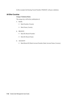 In this example, the Routing Transit Number '076401251' will pass validation.


All Other Countries
                 Unique Validation Rules
                 The unique key will be the combination of:
                 1.   BANK
                      •   Bank Number, Country

                      •   Bank Name, Country


                 2.   BRANCH
                      •   Bank ID, Branch Number

                      •   Bank ID, Branch Name


                 3.   ACCOUNT
                      •   Bank Branch ID, Bank Account Number, Bank Account Name, Currency




F-42    Oracle Cash Management User Guide
 