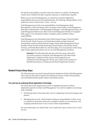 the specific responsibility or product where the window is available. The Required
                 column shows whether the step is required, optional, or conditionally required.
                 Before you set up Cash Management, you should set up Oracle Application
                 responsibilities and users for the implementation. See: Defining a Responsibility, Oracle
                 Applications System Administrator's Guide - Security.
                 Cash Management provides nine responsibilities: Cash Management, Bank
                 Reconciliation, Cash Forecasting, Cash Accountant, Cash Analyst, Cash Management
                 Back Office Administrator, Cash Management Manager, Cash Management Setup, and
                 Cash Management Master User. Refer to the Cash Management Window Navigation
                 Paths, page A-1 for the default window navigation paths available for these
                 responsibilities.
                 Cash Management uses information from Oracle General Ledger, Oracle Payables,
                 Oracle Payroll, Oracle Treasury, and Oracle Receivables for bank statements
                 reconciliation; and from Oracle General Ledger, Oracle Order Management, Oracle
                 Payables, Oracle Payroll, Oracle Purchasing, Oracle Projects, Oracle Sales, Oracle
                 Treasury, and Oracle Receivables for cash forecasting. You must perform certain setup
                 steps in these applications before you can use Cash Management with them.

                         Important: The following tasks describe only those setup actions that
                         you need to perform to integrate Cash Management with other Oracle
                         Applications. Additional setup steps for these applications are
                         unrelated to Cash Management. See the user's guide for the product for
                         detailed information on setting up each Oracle Applications product.




Related Product Setup Steps
                 The following steps may need to be performed to implement Oracle Cash Management.
                 These steps are discussed in detail in the Setting Up sections of other Oracle product
                 user and implementation guides. Refer to the preface section.


You must set up underlying Oracle Applications Technology
                 The setup steps in this chapter tell you how to implement the parts of Oracle
                 Applications specific to Oracle Cash Management. You need to complete several setup
                 steps, including:
                 •   Performing system-wide setup tasks, such as configuring concurrent managers and
                     printers.

                 •   Managing data security, which includes setting up responsibilities to allow access
                     to a specific set of business data and to complete a specific set of transactions, and
                     assigning individual users to one or more of these responsibilities.

                 For more information, see: Setup Tasks, Oracle Applications System Adminstrator's Guide -
                 Security.




2-2    Oracle Cash Management User Guide
 