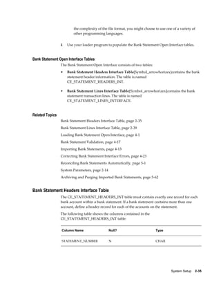 the complexity of the file format, you might choose to use one of a variety of
                         other programming languages.


                 2.   Use your loader program to populate the Bank Statement Open Interface tables.


Bank Statement Open Interface Tables
                 The Bank Statement Open Interface consists of two tables:
                 •    Bank Statement Headers Interface Table[Symbol_arrowhorizex]contains the bank
                      statement header information. The table is named
                      CE_STATEMENT_HEADERS_INT.

                 •    Bank Statement Lines Interface Table[Symbol_arrowhorizex]contains the bank
                      statement transaction lines. The table is named
                      CE_STATEMENT_LINES_INTERFACE.


Related Topics
                 Bank Statement Headers Interface Table, page 2-35
                 Bank Statement Lines Interface Table, page 2-39
                 Loading Bank Statement Open Interface, page 4-1
                 Bank Statement Validation, page 4-17
                 Importing Bank Statements, page 4-13
                 Correcting Bank Statement Interface Errors, page 4-23
                 Reconciling Bank Statements Automatically, page 5-1
                 System Parameters, page 2-14
                 Archiving and Purging Imported Bank Statements, page 5-62


Bank Statement Headers Interface Table
                 The CE_STATEMENT_HEADERS_INT table must contain exactly one record for each
                 bank account within a bank statement. If a bank statement contains more than one
                 account, define a header record for each of the accounts on the statement.
                 The following table shows the columns contained in the
                 CE_STATEMENT_HEADERS_INT table:


                 Column Name                    Null?                        Type


                 STATEMENT_NUMBER               N                            CHAR




                                                                                       System Setup    2-35
 