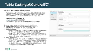 7
Table SettingsのGeneralタブ
単一のテーブル/ビューに対する一般的なタスクの実行
[Table Settings]ウィンドウの[General]タブには、選択した表に関する基本情報
が表示され、ターゲット上の表/スキーマに新しい名前を定義したり、テーブルとその索引
のデフォルトの表領域をオーバーライドしたりできます (Oracle ターゲットのみ)。
一般的なテーブル設定を編集するには:
1.[Table Settings]ウィンドウを開きます。
2.次に示すように、ウィンドウの左側にある[General] タブをクリックします。
[Map to target table] セクションでは、次のオプションを使用できます。
• Table Schema: ターゲットにテーブルを作成するスキーマを指定します。
• Table Name: ターゲットのテーブルの新しい名前を指定します。
• Table tablespace:
 タスクが Oracle ターゲット エンドポイントで定義されている場合にのみ使用できます。
ターゲット上にテーブルを作成するテーブルスペースの名前を指定します。
 デフォルトでは (つまり、このフィールドが空の場合)、テーブルはターゲットのソーステーブ
ルスペース (Oracle ソースから複製する場合) またはデフォルトのテーブルスペース
(他のソースから複製する場合) に作成されます。
• Index tablespace:
 タスクが Oracle ターゲット エンドポイントで定義されている場合にのみ使用できます。
ターゲット上にテーブルのインデックスを作成するテーブルスペースの名前を指定します。
 デフォルトでは (つまり、このフィールドが空の場合)、インデックスはターゲットのソース
テーブルスペース (Oracle ソースから複製する場合) またはデフォルトのテーブルス
ペース (他のソースから複製する場合) に作成されます。
 