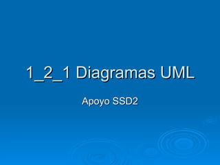 1_2_1 Diagramas UML Apoyo SSD3 