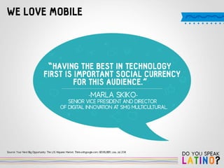 Do you Speak Latino? by 121