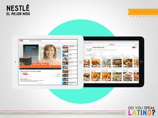 Do you Speak Latino? by 121