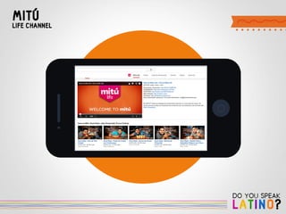 Do you Speak Latino? by 121