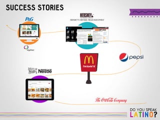 Do you Speak Latino? by 121