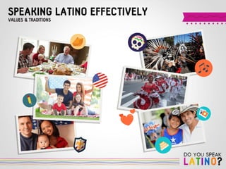 Do you Speak Latino? by 121