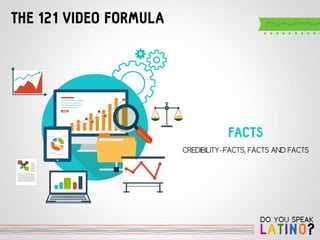 Do you Speak Latino? by 121