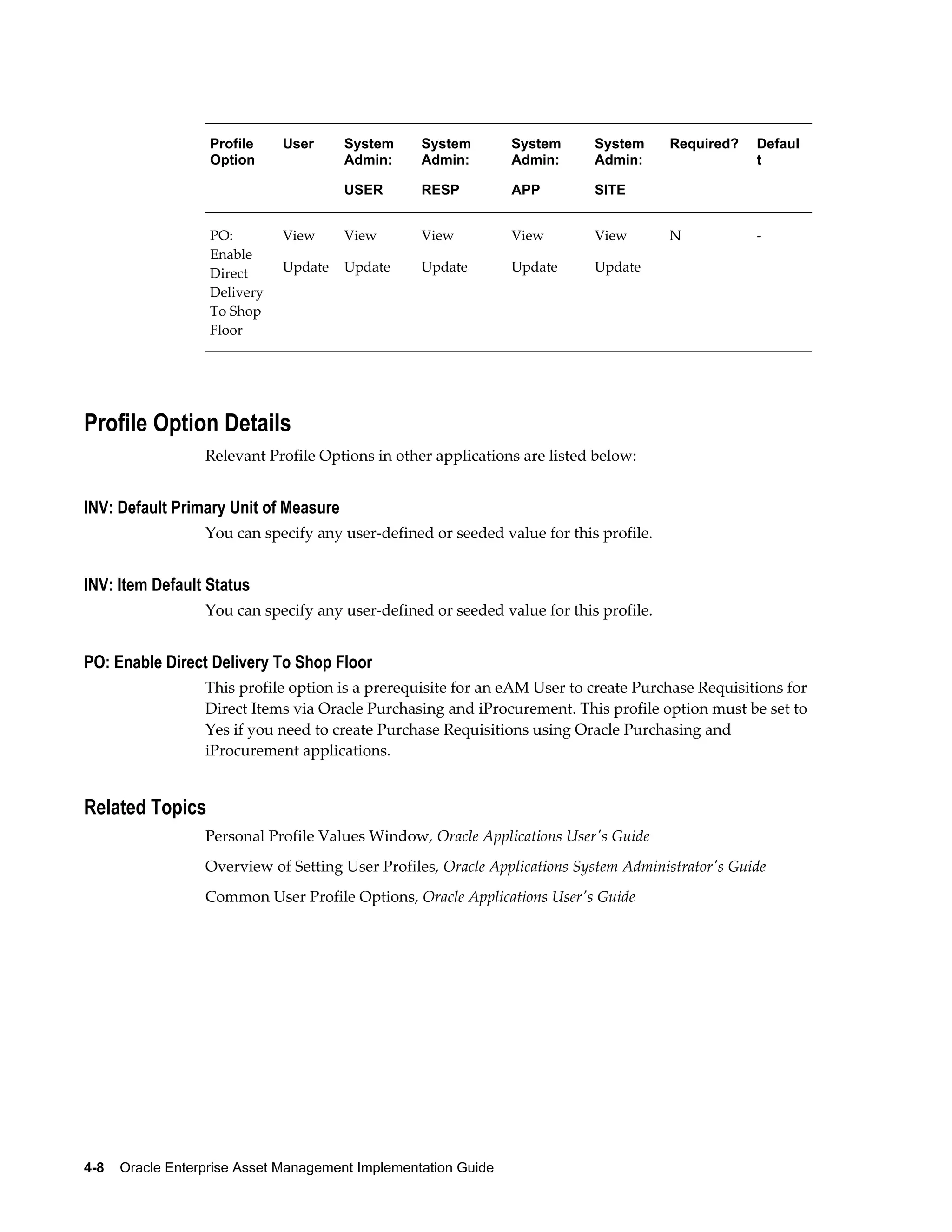 Profile
Option

System
Admin:

System
Admin:

System
Admin:

System
Admin:

USER
PO:
Enable
Direct
Delivery
To Shop
Floor

User

RESP

APP

SITE

View

View

View

View

View

Update

Update

Update

Update

Required?

Defaul
t

N

-

Update

Profile Option Details
Relevant Profile Options in other applications are listed below:

INV: Default Primary Unit of Measure
You can specify any user-defined or seeded value for this profile.

INV: Item Default Status
You can specify any user-defined or seeded value for this profile.

PO: Enable Direct Delivery To Shop Floor
This profile option is a prerequisite for an eAM User to create Purchase Requisitions for
Direct Items via Oracle Purchasing and iProcurement. This profile option must be set to
Yes if you need to create Purchase Requisitions using Oracle Purchasing and
iProcurement applications.

Related Topics
Personal Profile Values Window, Oracle Applications User's Guide
Overview of Setting User Profiles, Oracle Applications System Administrator's Guide
Common User Profile Options, Oracle Applications User's Guide

4-8    Oracle Enterprise Asset Management Implementation Guide

 