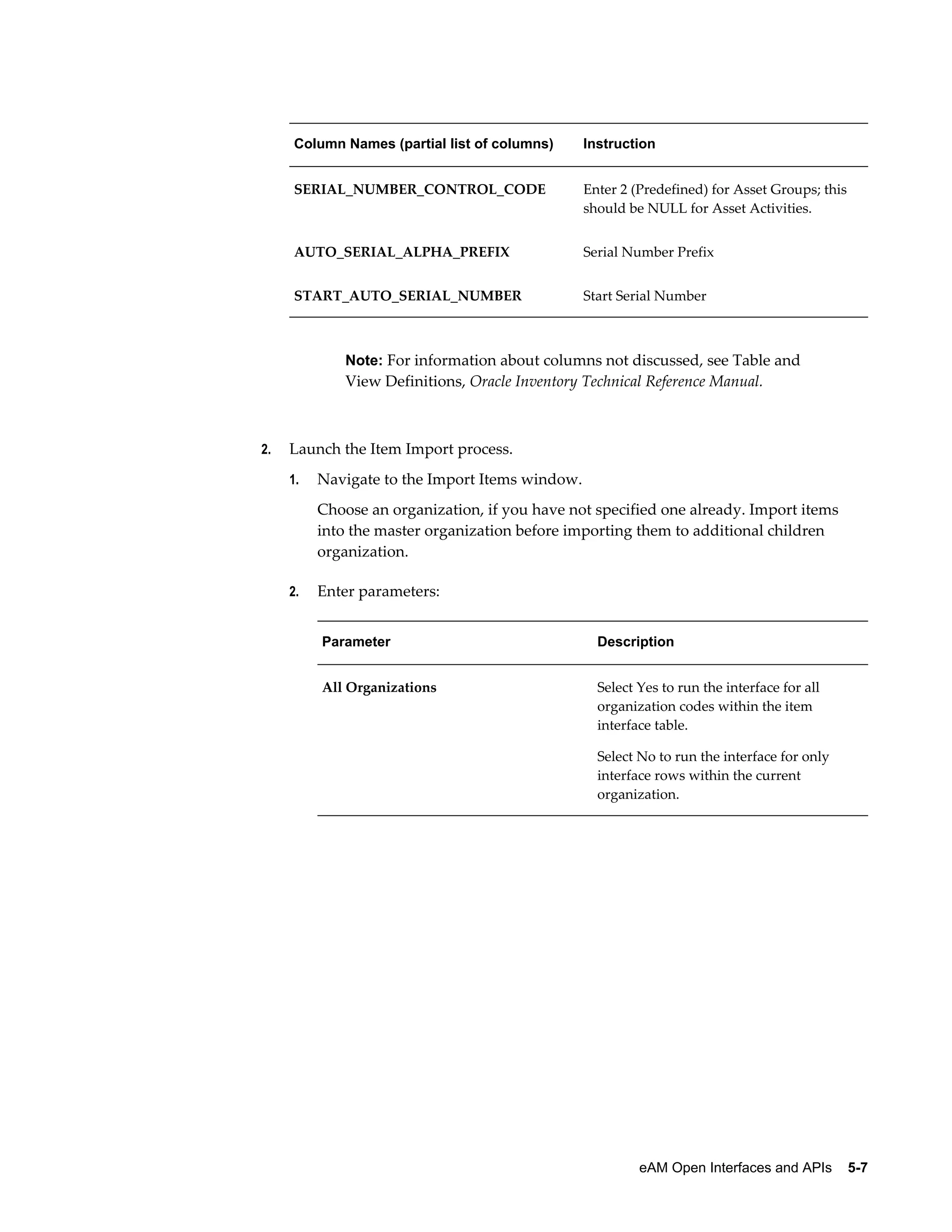 Column Names (partial list of columns)

Instruction

SERIAL_NUMBER_CONTROL_CODE

Enter 2 (Predefined) for Asset Groups; this
should be NULL for Asset Activities.

AUTO_SERIAL_ALPHA_PREFIX

Serial Number Prefix

START_AUTO_SERIAL_NUMBER

Start Serial Number

Note: For information about columns not discussed, see Table and

View Definitions, Oracle Inventory Technical Reference Manual.

2.

Launch the Item Import process.
1.

Navigate to the Import Items window.
Choose an organization, if you have not specified one already. Import items
into the master organization before importing them to additional children
organization.

2.

Enter parameters:
Parameter

Description

All Organizations

Select Yes to run the interface for all
organization codes within the item
interface table.
Select No to run the interface for only
interface rows within the current
organization.

eAM Open Interfaces and APIs    5-7

 