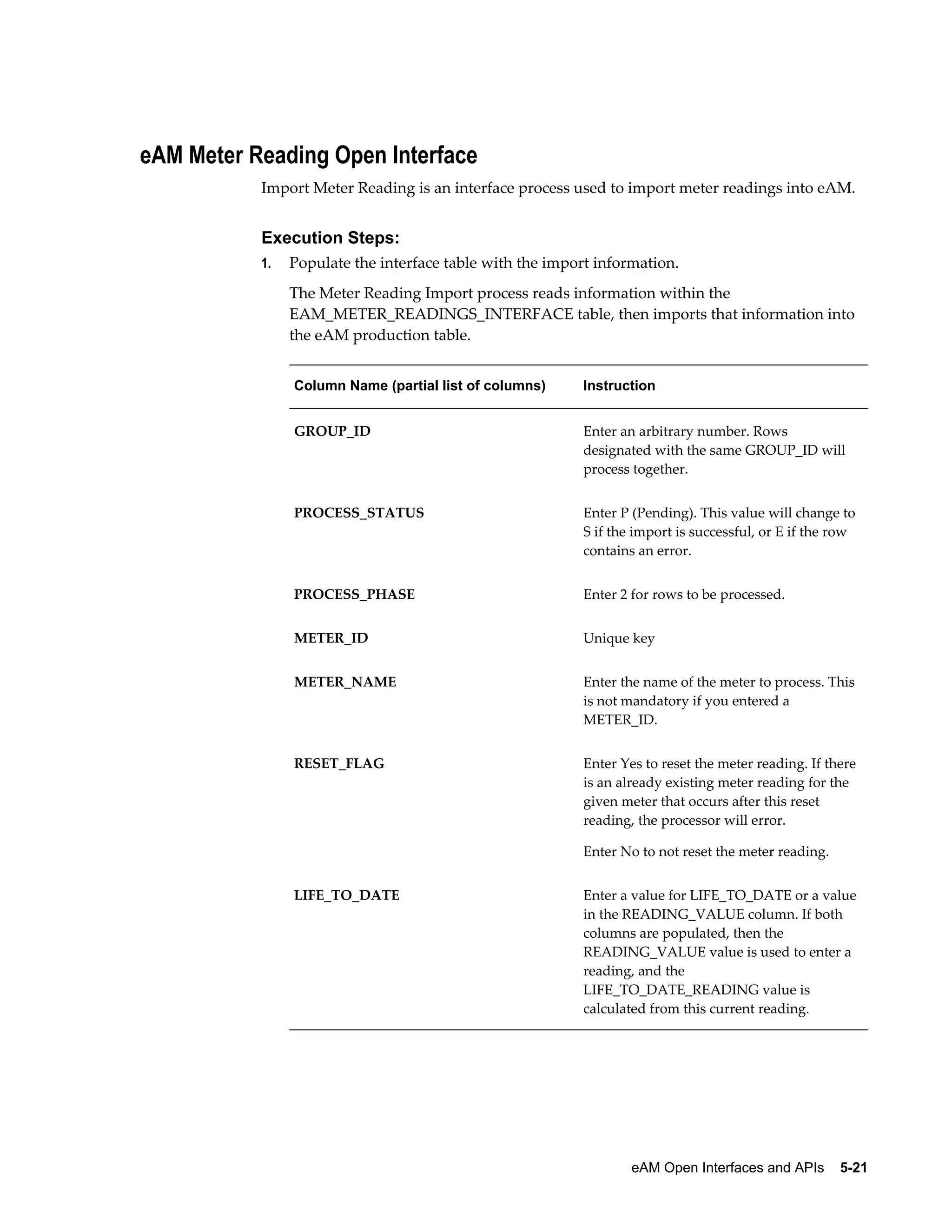 eAM Meter Reading Open Interface
Import Meter Reading is an interface process used to import meter readings into eAM.

Execution Steps:
1.

Populate the interface table with the import information.
The Meter Reading Import process reads information within the
EAM_METER_READINGS_INTERFACE table, then imports that information into
the eAM production table.
Column Name (partial list of columns)

Instruction

GROUP_ID

Enter an arbitrary number. Rows
designated with the same GROUP_ID will
process together.

PROCESS_STATUS

Enter P (Pending). This value will change to
S if the import is successful, or E if the row
contains an error.

PROCESS_PHASE

Enter 2 for rows to be processed.

METER_ID

Unique key

METER_NAME

Enter the name of the meter to process. This
is not mandatory if you entered a
METER_ID.

RESET_FLAG

Enter Yes to reset the meter reading. If there
is an already existing meter reading for the
given meter that occurs after this reset
reading, the processor will error.
Enter No to not reset the meter reading.

LIFE_TO_DATE

Enter a value for LIFE_TO_DATE or a value
in the READING_VALUE column. If both
columns are populated, then the
READING_VALUE value is used to enter a
reading, and the
LIFE_TO_DATE_READING value is
calculated from this current reading.

eAM Open Interfaces and APIs    5-21

 