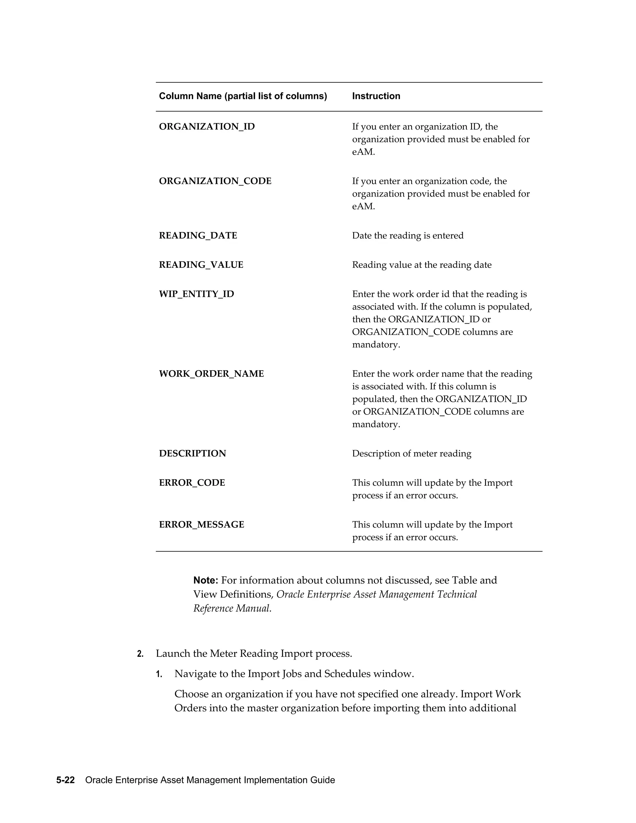 Column Name (partial list of columns)

Instruction

ORGANIZATION_ID

If you enter an organization ID, the
organization provided must be enabled for
eAM.

ORGANIZATION_CODE

If you enter an organization code, the
organization provided must be enabled for
eAM.

READING_DATE

Date the reading is entered

READING_VALUE

Reading value at the reading date

WIP_ENTITY_ID

Enter the work order id that the reading is
associated with. If the column is populated,
then the ORGANIZATION_ID or
ORGANIZATION_CODE columns are
mandatory.

WORK_ORDER_NAME

Enter the work order name that the reading
is associated with. If this column is
populated, then the ORGANIZATION_ID
or ORGANIZATION_CODE columns are
mandatory.

DESCRIPTION

Description of meter reading

ERROR_CODE

This column will update by the Import
process if an error occurs.

ERROR_MESSAGE

This column will update by the Import
process if an error occurs.

Note: For information about columns not discussed, see Table and

View Definitions, Oracle Enterprise Asset Management Technical
Reference Manual.

2.

Launch the Meter Reading Import process.
1.

Navigate to the Import Jobs and Schedules window.
Choose an organization if you have not specified one already. Import Work
Orders into the master organization before importing them into additional

5-22    Oracle Enterprise Asset Management Implementation Guide

 