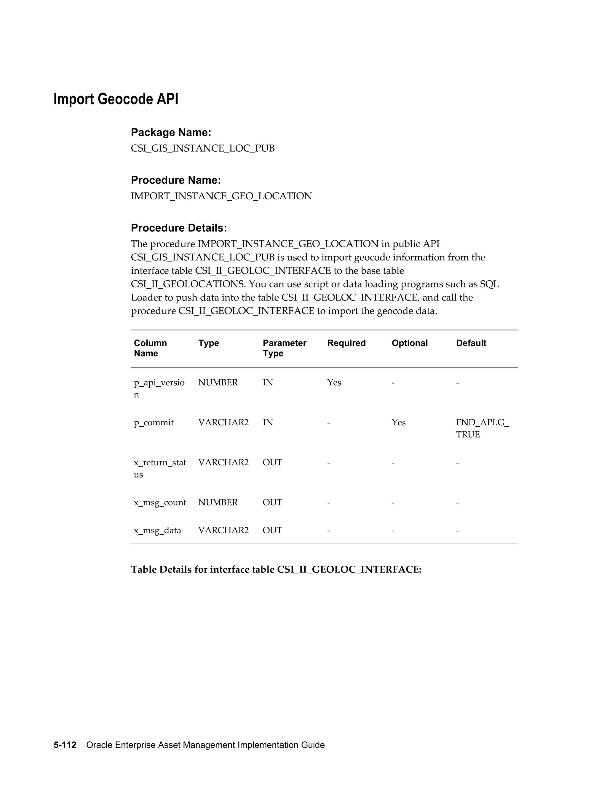 Import Geocode API
Package Name:
CSI_GIS_INSTANCE_LOC_PUB

Procedure Name:
IMPORT_INSTANCE_GEO_LOCATION

Procedure Details:
The procedure IMPORT_INSTANCE_GEO_LOCATION in public API
CSI_GIS_INSTANCE_LOC_PUB is used to import geocode information from the
interface table CSI_II_GEOLOC_INTERFACE to the base table
CSI_II_GEOLOCATIONS. You can use script or data loading programs such as SQL
Loader to push data into the table CSI_II_GEOLOC_INTERFACE, and call the
procedure CSI_II_GEOLOC_INTERFACE to import the geocode data.
Column
Name

Type

Parameter
Type

Required

Optional

Default

p_api_versio
n

NUMBER

IN

Yes

-

-

p_commit

VARCHAR2

IN

-

Yes

FND_API.G_
TRUE

x_return_stat
us

VARCHAR2

OUT

-

-

-

x_msg_count

NUMBER

OUT

-

-

-

x_msg_data

VARCHAR2

OUT

-

-

-

Table Details for interface table CSI_II_GEOLOC_INTERFACE:

5-112    Oracle Enterprise Asset Management Implementation Guide

 