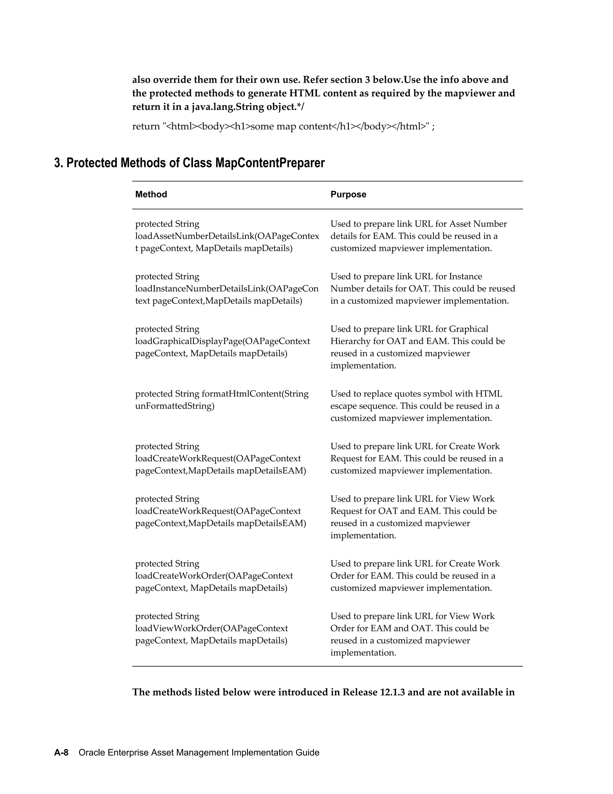also override them for their own use. Refer section 3 below.Use the info above and
the protected methods to generate HTML content as required by the mapviewer and
return it in a java.lang.String object.*/
return "<html><body><h1>some map content</h1></body></html>" ;

3. Protected Methods of Class MapContentPreparer
Method

Purpose

protected String
loadAssetNumberDetailsLink(OAPageContex
t pageContext, MapDetails mapDetails)

Used to prepare link URL for Asset Number
details for EAM. This could be reused in a
customized mapviewer implementation.

protected String
loadInstanceNumberDetailsLink(OAPageCon
text pageContext,MapDetails mapDetails)

Used to prepare link URL for Instance
Number details for OAT. This could be reused
in a customized mapviewer implementation.

protected String
loadGraphicalDisplayPage(OAPageContext
pageContext, MapDetails mapDetails)

Used to prepare link URL for Graphical
Hierarchy for OAT and EAM. This could be
reused in a customized mapviewer
implementation.

protected String formatHtmlContent(String
unFormattedString)

Used to replace quotes symbol with HTML
escape sequence. This could be reused in a
customized mapviewer implementation.

protected String
loadCreateWorkRequest(OAPageContext
pageContext,MapDetails mapDetailsEAM)

Used to prepare link URL for Create Work
Request for EAM. This could be reused in a
customized mapviewer implementation.

protected String
loadCreateWorkRequest(OAPageContext
pageContext,MapDetails mapDetailsEAM)

Used to prepare link URL for View Work
Request for OAT and EAM. This could be
reused in a customized mapviewer
implementation.

protected String
loadCreateWorkOrder(OAPageContext
pageContext, MapDetails mapDetails)

Used to prepare link URL for Create Work
Order for EAM. This could be reused in a
customized mapviewer implementation.

protected String
loadViewWorkOrder(OAPageContext
pageContext, MapDetails mapDetails)

Used to prepare link URL for View Work
Order for EAM and OAT. This could be
reused in a customized mapviewer
implementation.

The methods listed below were introduced in Release 12.1.3 and are not available in

A-8    Oracle Enterprise Asset Management Implementation Guide

 