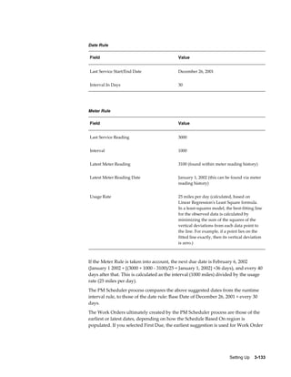 Date Rule
Field

Value

Last Service Start/End Date

December 26, 2001

Interval In Days

30

Meter Rule
Field

Value

Last Service Reading

3000

Interval

1000

Latest Meter Reading

3100 (found within meter reading history)

Latest Meter Reading Date

January 1, 2002 (this can be found via meter
reading history)

Usage Rate

25 miles per day (calculated, based on
Linear Regression's Least Square formula.
In a least-squares model, the best-fitting line
for the observed data is calculated by
minimizing the sum of the squares of the
vertical deviations from each data point to
the line. For example, if a point lies on the
fitted line exactly, then its vertical deviation
is zero.)

If the Meter Rule is taken into account, the next due date is February 6, 2002
(January 1 2002 + [(3000 + 1000 - 3100)/25 = January 1, 2002] +36 days), and every 40
days after that. This is calculated as the interval (1000 miles) divided by the usage
rate (25 miles per day).
The PM Scheduler process compares the above suggested dates from the runtime
interval rule, to those of the date rule: Base Date of December 26, 2001 + every 30
days.
The Work Orders ultimately created by the PM Scheduler process are those of the
earliest or latest dates, depending on how the Schedule Based On region is
populated. If you selected First Due, the earliest suggestion is used for Work Order

Setting Up    3-133

 