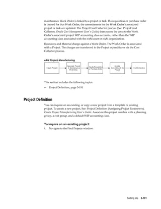 maintenance Work Order is linked to a project or task. If a requisition or purchase order
is created for that Work Order, the commitments for the Work Order's associated
project or task are updated. The Project Cost Collector process (See: Project Cost
Collector, Oracle Cost Management User's Guide) then passes the costs to the Work
Order's associated project WIP accounting class accounts, rather than the WIP
accounting class associated with the eAM asset or eAM organization.
Resources and Material charge against a Work Order. The Work Order is associated
with a Project. The charges are transferred to the Project expenditures via the Cost
Collector process.
eAM Project Manufacturing

This section includes the following topics:
•

Project Definition, page 3-191

Project Definition
You can inquire on an existing, or copy a new project from a template or existing
project. To create a new project, See: Project Definition (Assigning Project Parameters),
Oracle Project Manufacturing User's Guide. Associate this project number with a planning
group, a cost group, and a default WIP accounting class.

To inquire on an existing project:
1.

Navigate to the Find Projects window.

Setting Up    3-191

 
