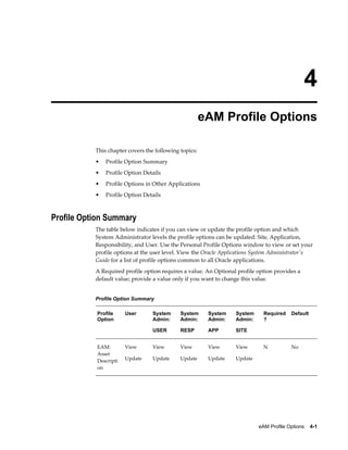 4
eAM Profile Options
This chapter covers the following topics:
•

Profile Option Summary

•

Profile Option Details

•

Profile Options in Other Applications

•

Profile Option Details

Profile Option Summary
The table below indicates if you can view or update the profile option and which
System Administrator levels the profile options can be updated: Site, Application,
Responsibility, and User. Use the Personal Profile Options window to view or set your
profile options at the user level. View the Oracle Applications System Administrator's
Guide for a list of profile options common to all Oracle applications.
A Required profile option requires a value. An Optional profile option provides a
default value; provide a value only if you want to change this value.
Profile Option Summary
Profile
Option

System
Admin:

System
Admin:

System
Admin:

System
Admin:

USER
EAM:
Asset
Descripti
on

User

RESP

APP

SITE

View

View

View

View

View

Update

Update

Update

Update

Required
?

Default

N

No

Update

eAM Profile Options    4-1

 