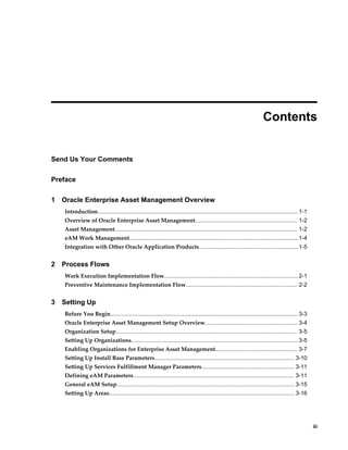  
Contents

Send Us Your Comments
Preface
1

Oracle Enterprise Asset Management Overview
Introduction............................................................................................................................... 1-1
Overview of Oracle Enterprise Asset Management................................................................. 1-2
Asset Management.................................................................................................................... 1-2
eAM Work Management........................................................................................................... 1-4
Integration with Other Oracle Application Products............................................................... 1-5

2

Process Flows
Work Execution Implementation Flow..................................................................................... 2-1
Preventive Maintenance Implementation Flow....................................................................... 2-2

3

Setting Up
Before You Begin....................................................................................................................... 3-3
Oracle Enterprise Asset Management Setup Overview........................................................... 3-4
Organization Setup................................................................................................................... 3-5
Setting Up Organizations.......................................................................................................... 3-5
Enabling Organizations for Enterprise Asset Management.................................................... 3-7
Setting Up Install Base Parameters......................................................................................... 3-10
Setting Up Services Fulfillment Manager Parameters........................................................... 3-11
Defining eAM Parameters...................................................................................................... 3-11
General eAM Setup................................................................................................................. 3-15
Setting Up Areas...................................................................................................................... 3-16

    iii

 