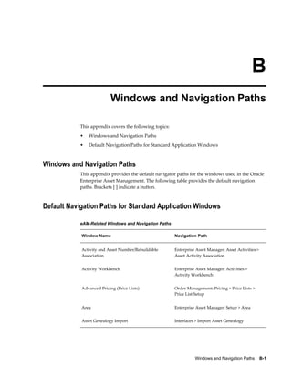 B
Windows and Navigation Paths
This appendix covers the following topics:
•

Windows and Navigation Paths

•

Default Navigation Paths for Standard Application Windows

Windows and Navigation Paths
This appendix provides the default navigator paths for the windows used in the Oracle
Enterprise Asset Management. The following table provides the default navigation
paths. Brackets [ ] indicate a button.

Default Navigation Paths for Standard Application Windows
eAM-Related Windows and Navigation Paths
Window Name

Navigation Path

Activity and Asset Number/Rebuildable
Association

Enterprise Asset Manager: Asset Activities >
Asset Activity Association

Activity Workbench

Enterprise Asset Manager: Activities >
Activity Workbench

Advanced Pricing (Price Lists)

Order Management: Pricing > Price Lists >
Price List Setup

Area

Enterprise Asset Manager: Setup > Area

Asset Genealogy Import

Interfaces > Import Asset Genealogy

Windows and Navigation Paths    B-1

 