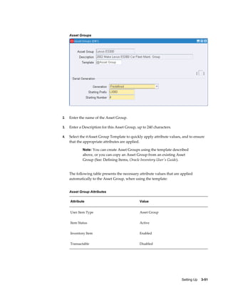 Asset Groups

2.

Enter the name of the Asset Group.

3.

Enter a Description for this Asset Group, up to 240 characters.

4.

Select the @Asset Group Template to quickly apply attribute values, and to ensure
that the appropriate attributes are applied.
Note: You can create Asset Groups using the template described

above, or you can copy an Asset Group from an existing Asset
Group (See: Defining Items, Oracle Inventory User's Guide).

The following table presents the necessary attribute values that are applied
automatically to the Asset Group, when using the template:
Asset Group Attributes
Attribute

Value

User Item Type

Asset Group

Item Status

Active

Inventory Item

Enabled

Transactable

Disabled

Setting Up    3-51

 