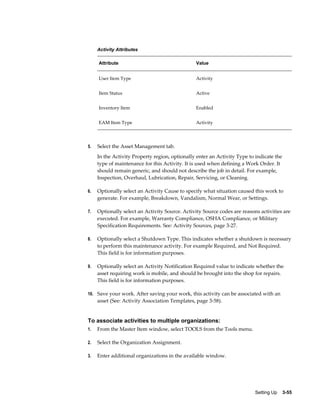 Activity Attributes
Attribute
User Item Type

Activity

Item Status

Active

Inventory Item

Enabled

EAM Item Type

5.

Value

Activity

Select the Asset Management tab.
In the Activity Property region, optionally enter an Activity Type to indicate the
type of maintenance for this Activity. It is used when defining a Work Order. It
should remain generic, and should not describe the job in detail. For example,
Inspection, Overhaul, Lubrication, Repair, Servicing, or Cleaning.

6.

Optionally select an Activity Cause to specify what situation caused this work to
generate. For example, Breakdown, Vandalism, Normal Wear, or Settings.

7.

Optionally select an Activity Source. Activity Source codes are reasons activities are
executed. For example, Warranty Compliance, OSHA Compliance, or Military
Specification Requirements. See: Activity Sources, page 3-27.

8.

Optionally select a Shutdown Type. This indicates whether a shutdown is necessary
to perform this maintenance activity. For example Required, and Not Required.
This field is for information purposes.

9.

Optionally select an Activity Notification Required value to indicate whether the
asset requiring work is mobile, and should be brought into the shop for repairs.
This field is for information purposes.

10. Save your work. After saving your work, this activity can be associated with an

asset (See: Activity Association Templates, page 3-58).

To associate activities to multiple organizations:
1.

From the Master Item window, select TOOLS from the Tools menu.

2.

Select the Organization Assignment.

3.

Enter additional organizations in the available window.

Setting Up    3-55

 