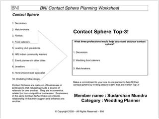 Member name : Sudarshan Mundra
Category : Wedding Planner
 