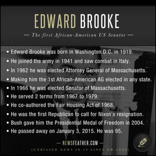 • Edward Brooke was born in Washington D.C. in 1919.
• He joined the army in 1941 and saw combat in Italy.
• In 1962 he was elected Attorney General of Massachusetts.
• Making him the 1st African-American AG elected in any state.
• In 1966 he was elected Senator of Massachusetts.
• He served 2 terms from 1967 to 1979.
• He co-authored the Fair Housing Act of 1968.
NEWSFEATHER.COM
[ U N B I A S E D N E W S I N 1 0 L I N E S O R L E S S ]
• He was the ﬁrst Republican to call for Nixon’s resignation.
• Bush gave him the Presidential Medal of Freedom in 2004.
• He passed away on January 3, 2015. He was 95.
The first African-American US Senator
EDWARD BROOKE
 
