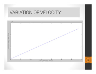 VARIATION OF VELOCITY
 