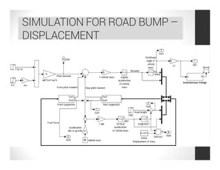 SIMULATION FOR ROAD BUMP –
DISPLACEMENT
 