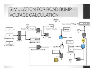 SIMULATION FOR ROAD BUMP –
VOLTAGE CALCULATION
 