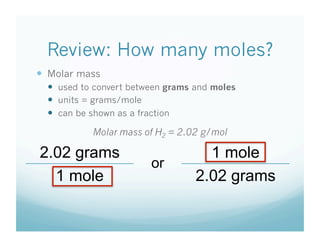 Review: How many moles?
  Molar mass
    used to convert between grams and moles
    units = grams/mole
    can be shown as a fraction
            Molar mass of H2 = 2.02 g/mol

2.02 grams                           1 mole
                         or
  1 mole                           2.02 grams
 