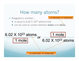 How many atoms?
    Avogadro’s number…                   ..or particles, or molecules

      is equal to 6.02 X 1023 atoms/mol
      can be used to convert between moles and atoms



6.02 X 1023 atoms         1 mole
                  or
     1 mole          6.02 X 1023 atoms


                   ..or particles, or molecules
 
