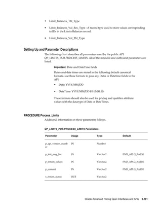 •   Limit_Balances_Tbl_Type

              •   Limit_Balances_Val_Rec_Type : A record type used to store values corresponding
                  to IDs in the Limits Balances record.

              •   Limit_Balances_Val_Tbl_Type



Setting Up and Parameter Descriptions
              The following chart describes all parameters used by the public API
              QP_LIMITS_PUB.PROCESS_LIMITS. All of the inbound and outbound parameters are
              listed.

                      Important: Date and DateTime fields

                      Dates and date times are stored in the following default canonical
                      formats--use these formats to pass any Dates or Datetime fields to the
                      API:
                      •   Date: YYYY/MM/DD

                      •   DateTime: YYYY/MM/DD HH:MM:SS

                      These formats should also be used for pricing and qualifier attribute
                      values with the datatype of Date or DateTimes.




PROCEDURE Process_Limits
              Additional information on these parameters follows.


              QP_LIMITS_PUB.PROCESS_LIMITS Parameters

              Parameter             Usage                  Type                   Default


              p_api_version_numb    IN                     Number                  
              er


              p_init_msg_list       IN                     Varchar2               FND_API.G_FALSE


              p_return_values       IN                     Varchar2               FND_API.G_FALSE


              p_commit              IN                     Varchar2               FND_API.G_FALSE


              x_return_status       OUT                    Varchar2                




                                                Oracle Advanced Pricing Open Interfaces and APIs    2-101
 