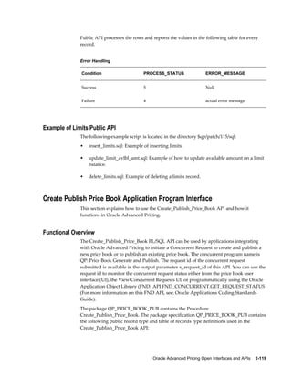 Public API processes the rows and reports the values in the following table for every
              record.


              Error Handling

              Condition                      PROCESS_STATUS                 ERROR_MESSAGE


              Success                        5                              Null


              Failure                        4                              actual error message




Example of Limits Public API
              The following example script is located in the directory $qp/patch/115/sql:
              •   insert_limits.sql: Example of inserting limits.

              •   update_limit_avlbl_amt.sql: Example of how to update available amount on a limit
                  balance.

              •   delete_limits.sql: Example of deleting a limits record.



Create Publish Price Book Application Program Interface
              This section explains how to use the Create_Publish_Price_Book API and how it
              functions in Oracle Advanced Pricing.


Functional Overview
              The Create_Publish_Price_Book PL/SQL API can be used by applications integrating
              with Oracle Advanced Pricing to initiate a Concurrent Request to create and publish a
              new price book or to publish an existing price book. The concurrent program name is
              QP: Price Book Generate and Publish. The request id of the concurrent request
              submitted is available in the output parameter x_request_id of this API. You can use the
              request id to monitor the concurrent request status either from the price book user
              interface (UI), the View Concurrent Requests UI, or programmatically using the Oracle
              Application Object Library (FND) API FND_CONCURRENT.GET_REQUEST_STATUS
              (For more information on this FND API, see: Oracle Applications Coding Standards
              Guide).
              The package QP_PRICE_BOOK_PUB contains the Procedure
              Create_Publish_Price_Book. The package specification QP_PRICE_BOOK_PUB contains
              the following public record type and table of records type definitions used in the
              Create_Publish_Price_Book API:




                                                  Oracle Advanced Pricing Open Interfaces and APIs    2-119
 