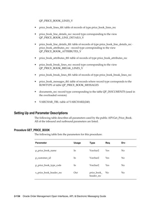 QP_PRICE_BOOK_LINES_V

                  •   price_book_lines_tbl: table of records of type price_book_lines_rec

                  •   price_book_line_details_rec: record type corresponding to the view
                      QP_PRICE_BOOK_LINE_DETAILS_V

                  •   price_book_line_details_tbl: table of records of type price_book_line_details_rec ·
                      price_book_attributes_rec - record type corresponding to the view
                      QP_PRICE_BOOK_ATTRIBUTES_V

                  •   price_book_attributes_tbl: table of records of type price_book_attributes_rec

                  •   price_book_break_lines_rec: record type corresponding to the view
                      QP_PRICE_BOOK_BREAK_LINES_V

                  •   price_book_break_lines_tbl: table of records of type price_book_break_lines_rec

                  •   price_book_messages_tbl: table of records where record type corresponds to the
                      ROWTYPE of table QP_PRICE_BOOK_MESSAGES

                  •   documents_rec: record type corresponding to the table QP_DOCUMENTS (used in
                      the overloaded version)

                  •   VARCHAR_TBL: table of VARCHAR2(240)



Setting Up and Parameter Descriptions
                  The following table describes all parameters used by the public API Get_Price_Book.
                  All of the inbound and outbound parameters are listed.


Procedure GET_PRICE_BOOK
                  The following table lists the parameters for this procedure:


                   Parameter                         Usage          Type          Req         Drv


                   p_price_book_name                 In             Varchar2      Yes         No


                   p_customer_id                     In             Varchar2      Yes         No


                   p_price_book_type_code            In             Varchar2      Yes         No


                   x_price_book_header_rec           Out            price_book_   No          No
                                                                    header_rec




2-134    Oracle Order Management Open Interfaces, API, & Electronic Messaging Guide
 