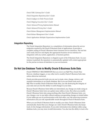 Oracle XML Gateway User's Guide
              Oracle Integration Repository User's Guide
              Oracle Configure to Order Process Guide
              Oracle Shipping Execution User's Guide
              Oracle Advanced Pricing Implementation Manual
              Oracle Advanced Pricing User's Guide
              Oracle Release Management Implementation Manual
              Oracle Release Management User's Guide
              Oracle Applications Multiple Organizations Implementation Guide


Integration Repository
              The Oracle Integration Repository is a compilation of information about the service
              endpoints exposed by the Oracle E-Business Suite of applications. It provides a
              complete catalog of Oracle E-Business Suite's business service interfaces. The tool lets
              users easily discover and deploy the appropriate business service interface for
              integration with any system, application, or business partner.
              The Oracle Integration Repository is shipped as part of the E-Business Suite. As your
              instance is patched, the repository is automatically updated with content appropriate
              for the precise revisions of interfaces in your environment.



Do Not Use Database Tools to Modify Oracle E-Business Suite Data
              Oracle STRONGLY RECOMMENDS that you never use SQL*Plus, Oracle Data
              Browser, database triggers, or any other tool to modify Oracle E-Business Suite data
              unless otherwise instructed.
              Oracle provides powerful tools you can use to create, store, change, retrieve, and
              maintain information in an Oracle database. But if you use Oracle tools such as
              SQL*Plus to modify Oracle E-Business Suite data, you risk destroying the integrity of
              your data and you lose the ability to audit changes to your data.
              Because Oracle E-Business Suite tables are interrelated, any change you make using an
              Oracle E-Business Suite form can update many tables at once. But when you modify
              Oracle E-Business Suite data using anything other than Oracle E-Business Suite, you
              may change a row in one table without making corresponding changes in related tables.
              If your tables get out of synchronization with each other, you risk retrieving erroneous
              information and you risk unpredictable results throughout Oracle E-Business Suite.
              When you use Oracle E-Business Suite to modify your data, Oracle E-Business Suite
              automatically checks that your changes are valid. Oracle E-Business Suite also keeps
              track of who changes information. If you enter information into database tables using
              database tools, you may store invalid information. You also lose the ability to track who




                                                                                                       xvii
 