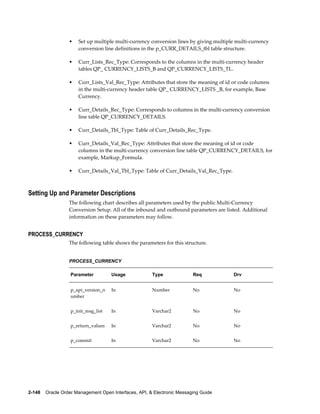 •   Set up multiple multi-currency conversion lines by giving multiple multi-currency
                      conversion line definitions in the p_CURR_DETAILS_tbl table structure.

                  •   Curr_Lists_Rec_Type: Corresponds to the columns in the multi-currency header
                      tables QP_ CURRENCY_LISTS_B and QP_CURRENCY_LISTS_TL.

                  •   Curr_Lists_Val_Rec_Type: Attributes that store the meaning of id or code columns
                      in the multi-currency header table QP_ CURRENCY_LISTS _B, for example, Base
                      Currency.

                  •   Curr_Details_Rec_Type: Corresponds to columns in the multi-currency conversion
                      line table QP_CURRENCY_DETAILS.

                  •   Curr_Details_Tbl_Type: Table of Curr_Details_Rec_Type.

                  •   Curr_Details_Val_Rec_Type: Attributes that store the meaning of id or code
                      columns in the multi-currency conversion line table QP_CURRENCY_DETAILS, for
                      example, Markup_Formula.

                  •   Curr_Details_Val_Tbl_Type: Table of Curr_Details_Val_Rec_Type.



Setting Up and Parameter Descriptions
                  The following chart describes all parameters used by the public Multi-Currency
                  Conversion Setup. All of the inbound and outbound parameters are listed. Additional
                  information on these parameters may follow.


PROCESS_CURRENCY
                  The following table shows the parameters for this structure.


                  PROCESS_CURRENCY

                   Parameter         Usage             Type               Req           Drv


                   p_api_version_n   In                Number             No            No
                   umber


                   p_init_msg_list   In                Varchar2           No            No


                   p_return_values   In                Varchar2           No            No


                   p_commit          In                Varchar2           No            No




2-148    Oracle Order Management Open Interfaces, API, & Electronic Messaging Guide
 